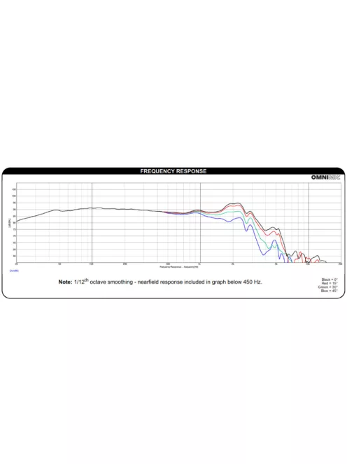Dayton Audio DC300-8 12" Klasszikus mélysugárzó