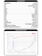 DCS305-4 12" Classic Subwoofer 4 Ohm