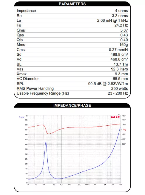 DCS305-4 12" Classic Subwoofer 4 Ohm