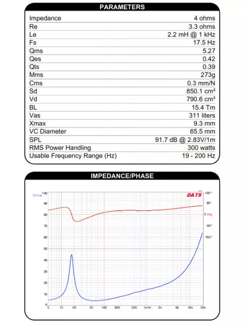 DCS385-4 15" Classic Subwoofer 4 Ohm
