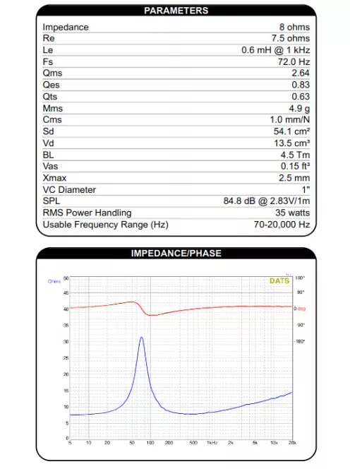 DMA105-8 4" Aluminum Cone Full-Range Driver