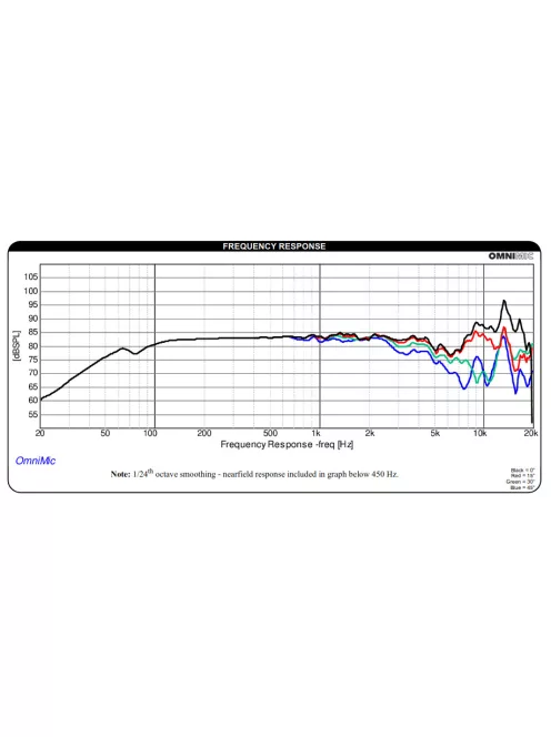 DMA105-8 4" Aluminum Cone Full-Range Driver