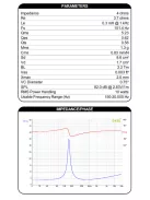 DMA45-4 1-1/2"  Aluminum Cone Full-Range Driver