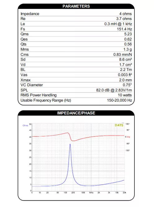 DMA45-4 1-1/2"  Aluminum Cone Full-Range Driver