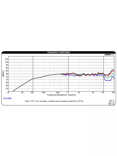 DMA45-4 1-1/2"  Aluminum Cone Full-Range Driver
