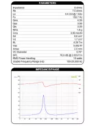 DMA45-8 1-1/2"  Aluminum Cone Full-Range Driver