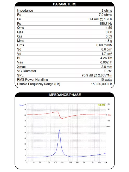 DMA45-8 1-1/2"  Aluminum Cone Full-Range Driver