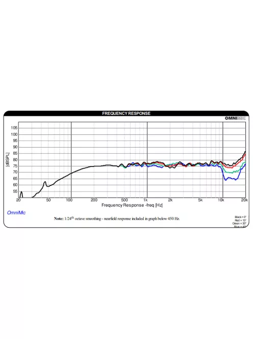 DMA45-8 1-1/2"  Aluminum Cone Full-Range Driver