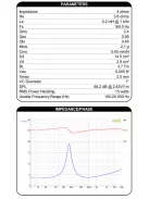 DMA58-4 2" Aluminum Cone Full-Range Driver