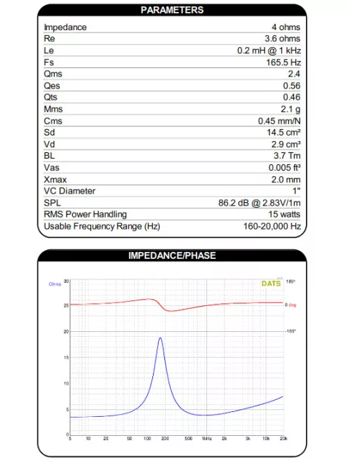 DMA58-4 2" Aluminum Cone Full-Range Driver