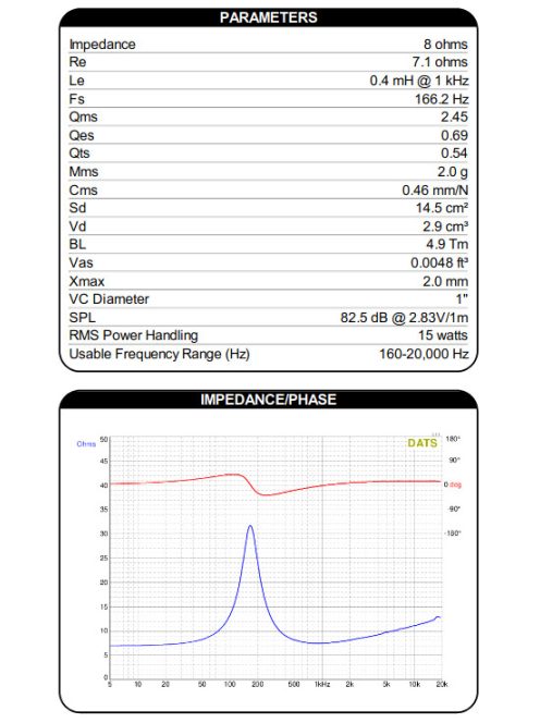 DMA58-8 2"  Aluminum Cone Full-Range Driver