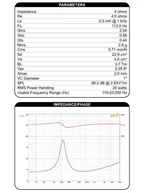 DMA70-4 2-1/2" Aluminum Cone Full-Range Driver