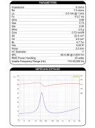 DMA70-8 2-1/2" Dual Magnet Aluminum Cone Full-Range Driver