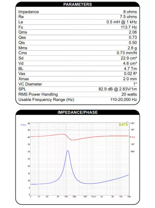 DMA70-8 2-1/2" Dual Magnet Aluminum Cone Full-Range Driver