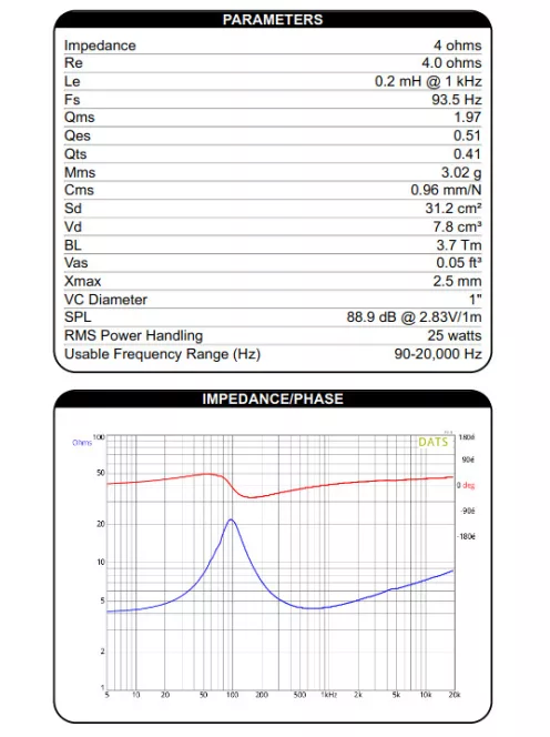 DMA80-4 3" Aluminum Cone Full-Range Driver