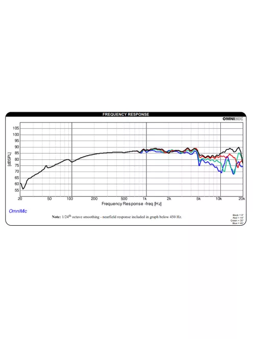 DMA80-4 3" Aluminum Cone Full-Range Driver