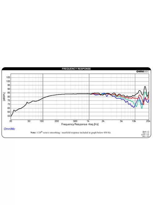 DMA90-8 3-1/2" Aluminum Cone Full-Range Driver