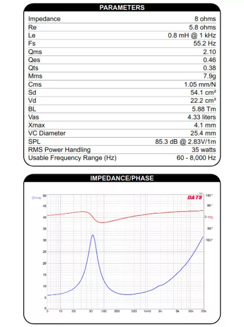 DS115-8 4" Designer Series Woofer Speaker