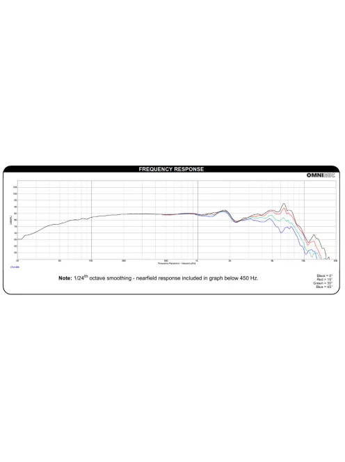 DS115-8 4" Designer Series Woofer Speaker