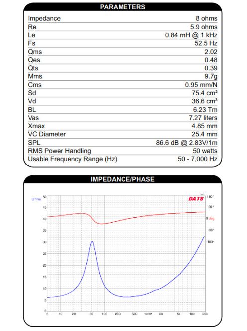 DS135-8 5" Designer Series Woofer Speaker
