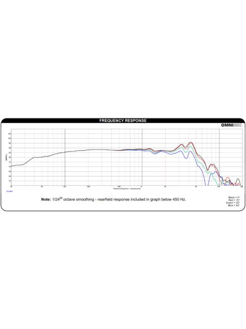 Dayton Audio DS175-8 6-1/2" Designer Series mélysugárzó