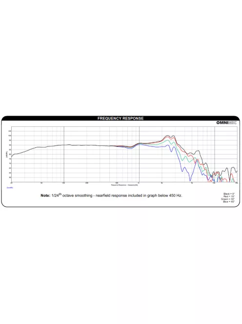 DS270-8 10" Designer Series Woofer Speaker