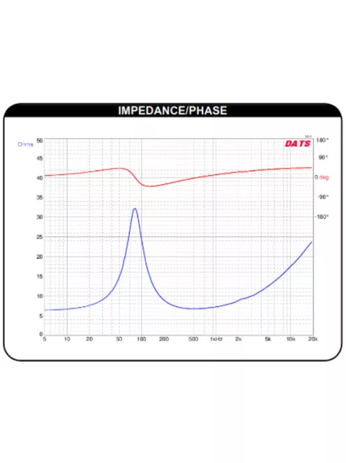 Dayton Audio DS90-8 3" Designer Series szélessávú hangszóró 8 Ohm