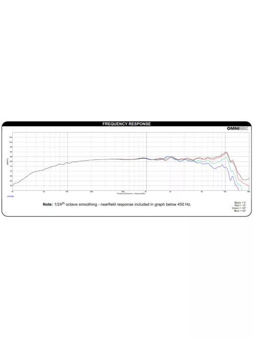 Dayton Audio DS90-8 3" Designer Series szélessávú hangszóró 8 Ohm