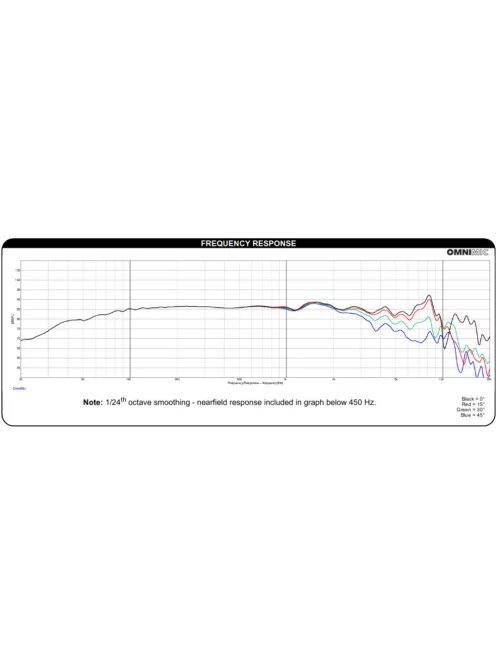 Dayton Audio DSA135-8 5" Designer Series Alu mélysugárzó