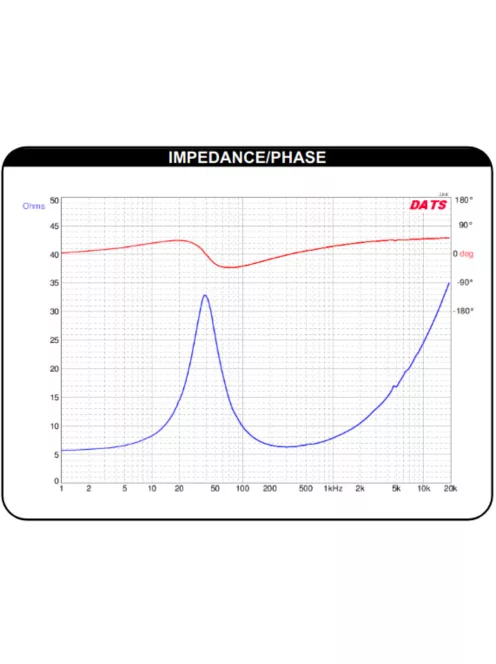 Dayton Audio DSA175-8 6-1/2" Designer Series aluminum mélyközép sugárzó