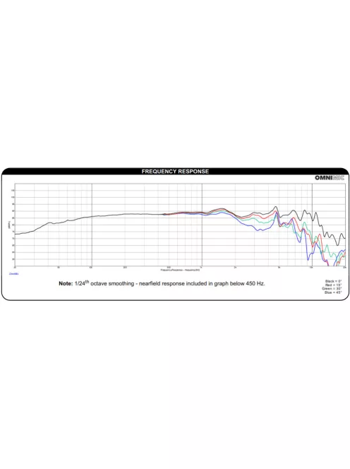 Dayton Audio DSA175-8 6-1/2" Designer Series aluminum mélyközép sugárzó