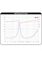 Dayton Audio DSA90-8 3" Designer Series Alu szélessávú hangszóró 8 Ohm