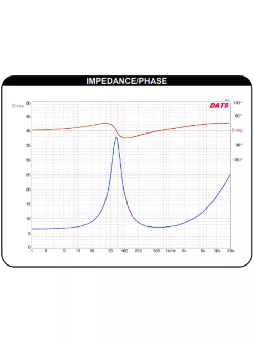 Dayton Audio DSA90-8 3" Designer Series Alu szélessávú hangszóró 8 Ohm