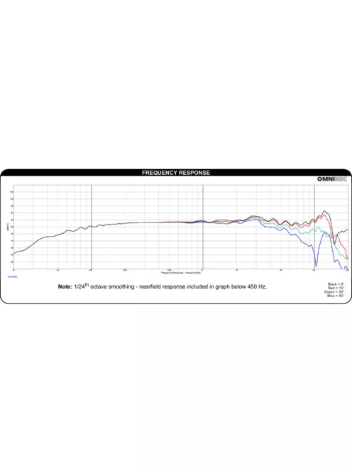 Dayton Audio DSA90-8 3" Designer Series Alu szélessávú hangszóró 8 Ohm