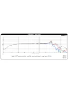 ES140Ti-8 5-1/2" Esoteric Series Woofer 8 Ohm