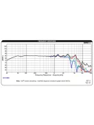 ES180TiA-8 7" Esoteric Series Woofer 8 Ohm