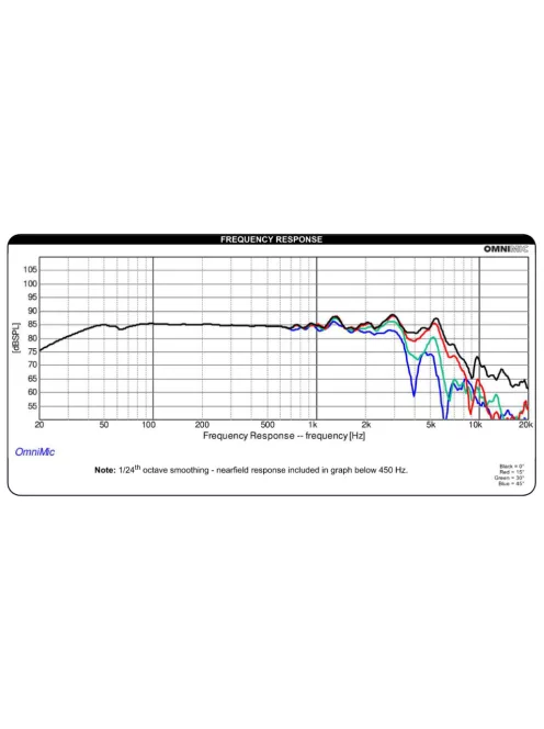 ES180TiA-8 7" Esoteric Series Woofer 8 Ohm