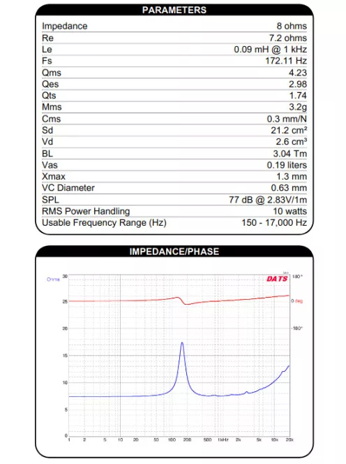 HARB252-8 1" x 5" Dual Motor High Aspect Ratio BMT Speaker Driver 8 Ohm
