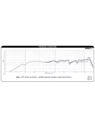 HARB252-8 1" x 5" Dual Motor High Aspect Ratio BMT Speaker Driver 8 Ohm