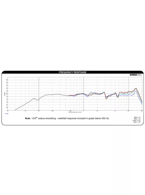 HARB252-8 1" x 5" Dual Motor High Aspect Ratio BMT Speaker Driver 8 Ohm