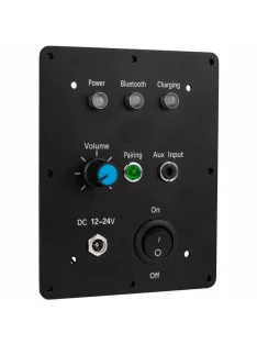   KAB-PMV3 Panel Mount for KAB-v3 Boards with Function, LED, and Installation Kit