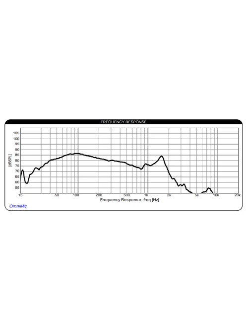 MX10-22 10" Max-X High Excursion DVC Subwoofer 2 Ohms Per Coil