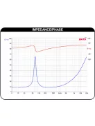 Dayton Audio ND105-8 4" Alumínum mélyközép hangszóró, 8 Ohm