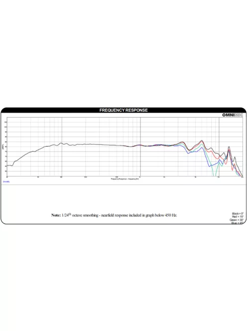 Dayton Audio ND105-8 4" Alumínum mélyközép hangszóró, 8 Ohm
