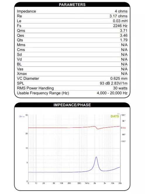 ND16FA-4 5/8" Soft Dome Neodymium Tweeter 4 Ohm