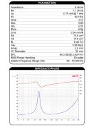 Dayton Audio PA130-8 5" Full Range PA Driver