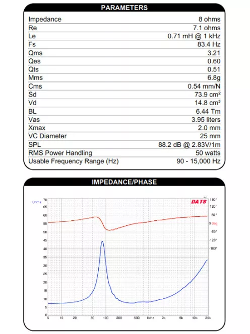 Dayton Audio PA130-8 5" Full Range PA Driver