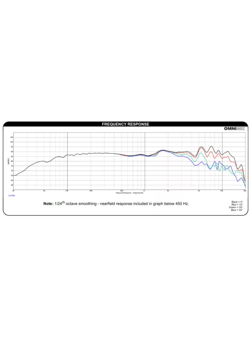Dayton Audio PA130-8 5" Full Range PA Driver