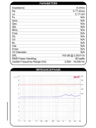 PHT1-6 Planar Horn Tweeter 6 Ohm