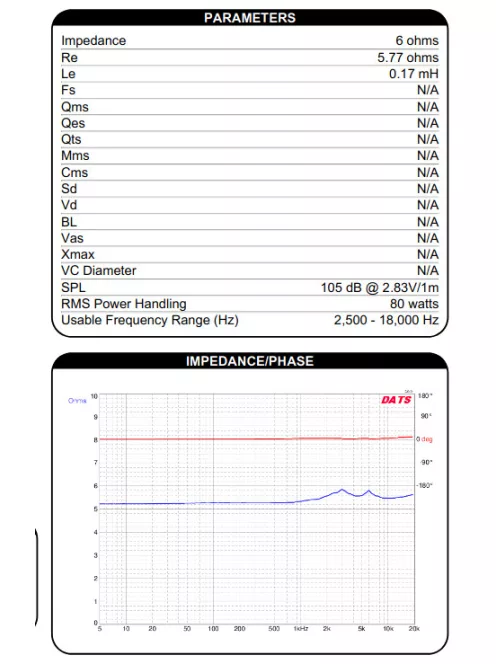 PHT1-6 Planar Horn Tweeter 6 Ohm